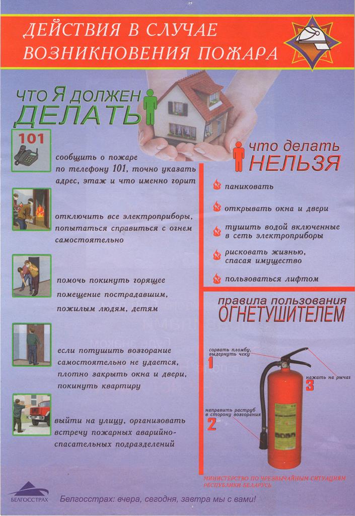 Инструкция Для Работников При Возникновении Пожара