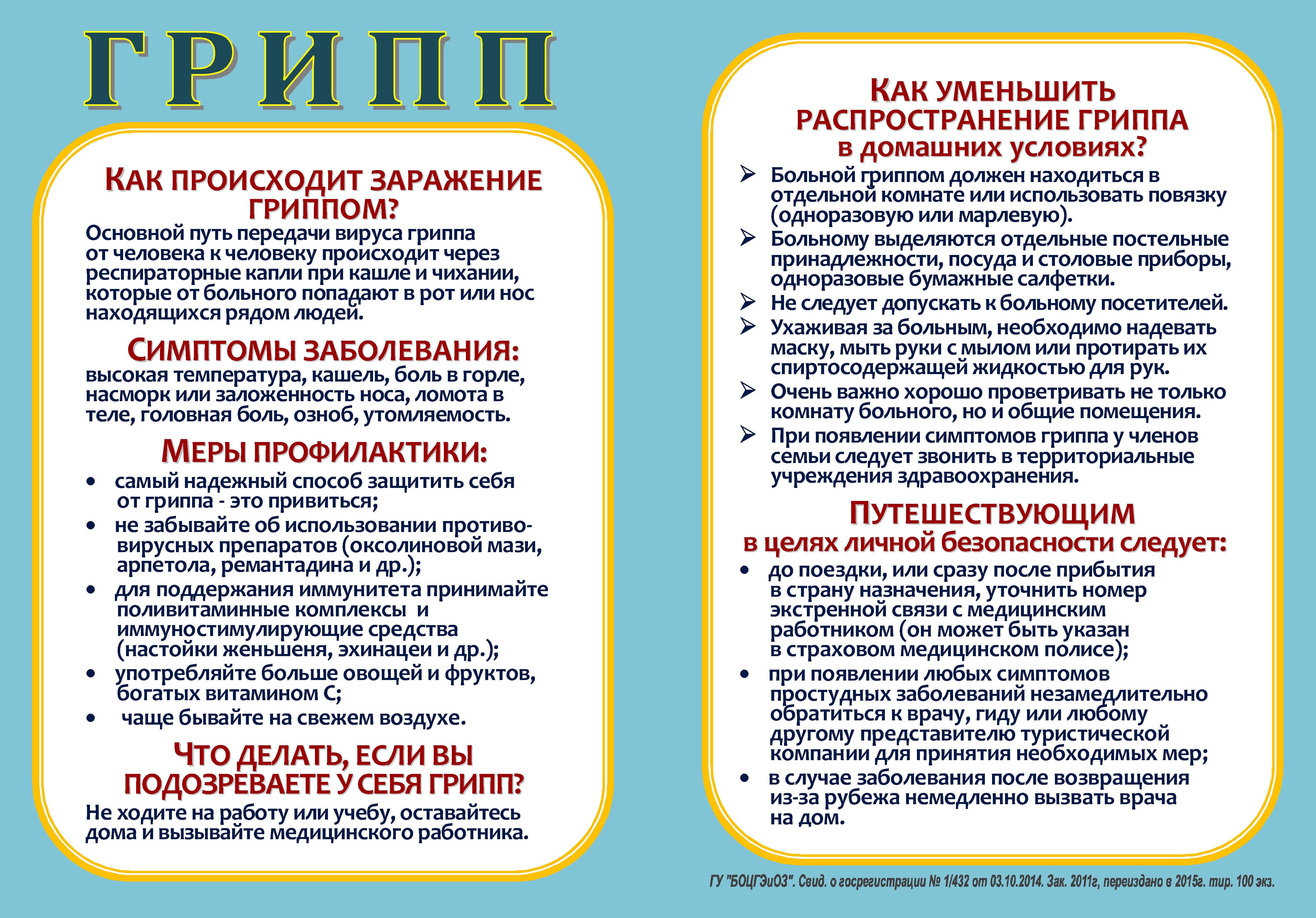 Грипп это. Меры предосторожности при гриппе. «Грипп. Меры профилактик. Симптомы данного заболевания».. «Грипп. Симптомы заболевания. Меры профилактики».. Меры предосторожности при гриппе для детей.